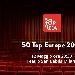Il 12 maggio a Milano saranno svelate le 50 Migliori Pizzerie d'Europa 2022
 - Dopo due anni di attivit� svolte in streaming, si svolger� per la prima volta in presenza il prossimo 12 maggio al Teatro San Babila di Milano (Corso Venezia 2/a) la premiazione delle migliori pizzerie europee. La classifica 50 Top Europe fa parte del network 50 Top Pizza, ideato e curato da Barbara Guerra, Luciano Pignataro e Albert Sapere, che seleziona in Italia e nel mondo le migliori pizzerie. Per una notte Milano si trasformer� nella Capitale europea della pizza, con la presenza di pizzaioli di 50 nazioni del Vecchio Continente, che verranno a scoprire dal vivo la classifica finale del 2022 dalla posizione 50 fino al podio.