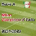 Milan Campione d'Italia - -