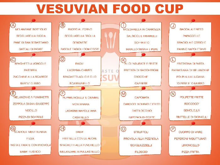 Vesuvian Food Cup - Tabellone