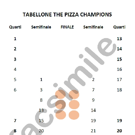 Facsimile di Tabellone con 24 concorrenti